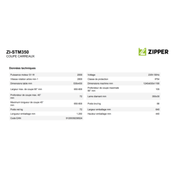 ZIPPER - COUPE CARREAUX ELECTRIQUE  ZI-STM350