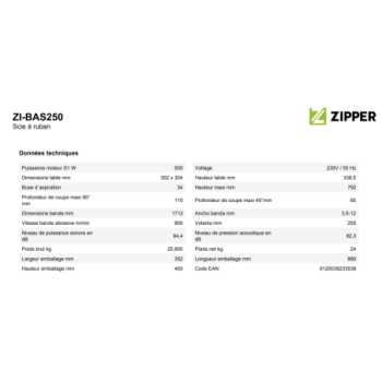 ZIPPER - SCIE A RUBAN 115MM ZI-BAS250